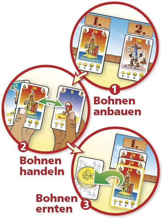 Bild: 4007396016611 | Bohnanza | AMIGO - Kartenspiel | Uwe Rosenberg | Spiel | Brettspiel