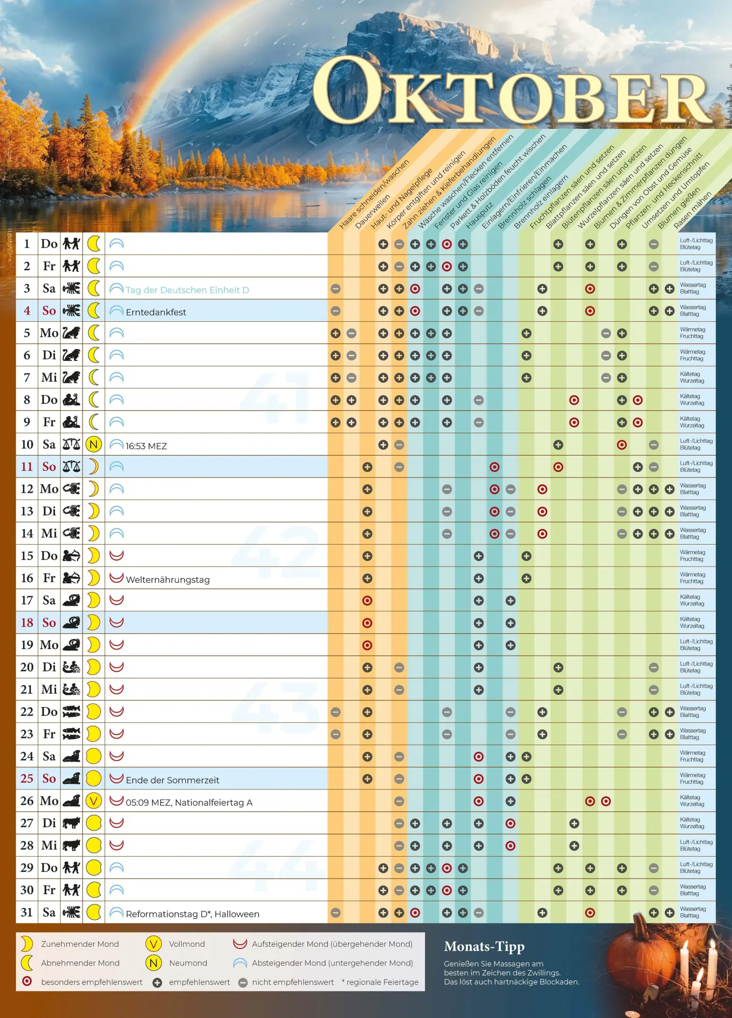 Bild: 9783982606811 | Mondkalender 2026 | Die Kraft des Mondes im Alltag nutzen | Bunz