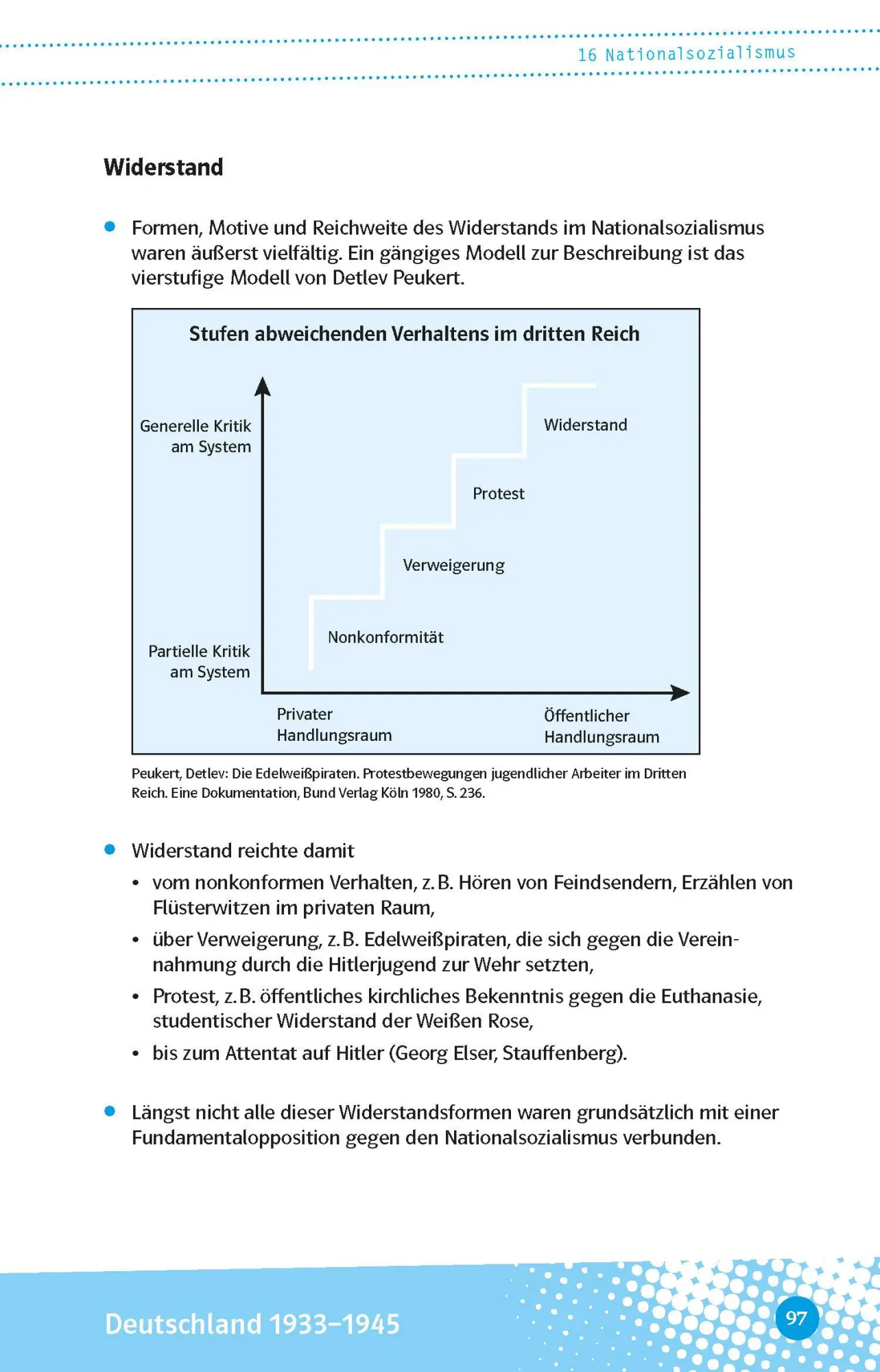 Bild: 9783129497111 | Abi last minute Geschichte | Johannes Wahl | Taschenbuch | 160 S.