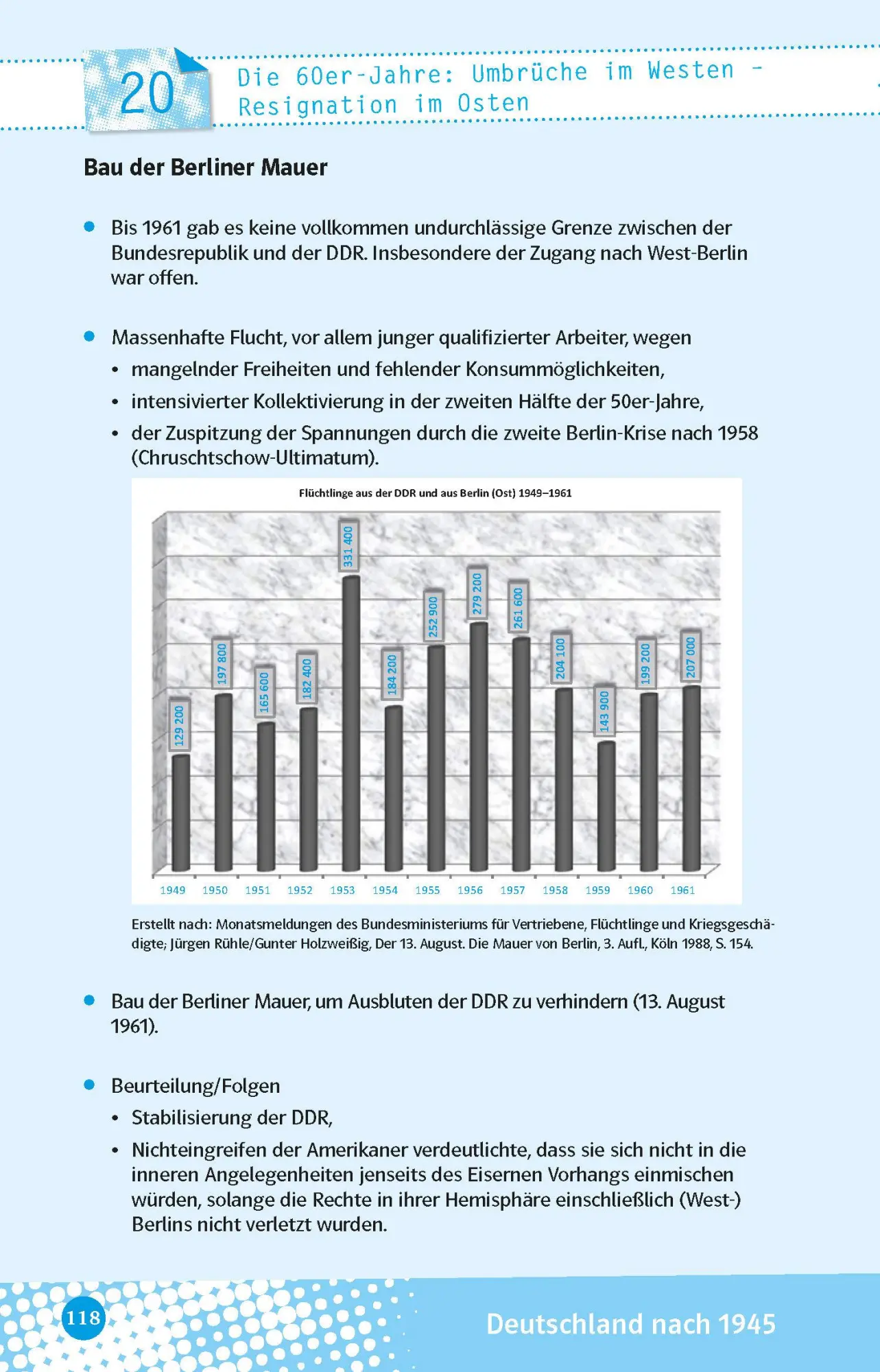Bild: 9783129497111 | Abi last minute Geschichte | Johannes Wahl | Taschenbuch | 160 S.