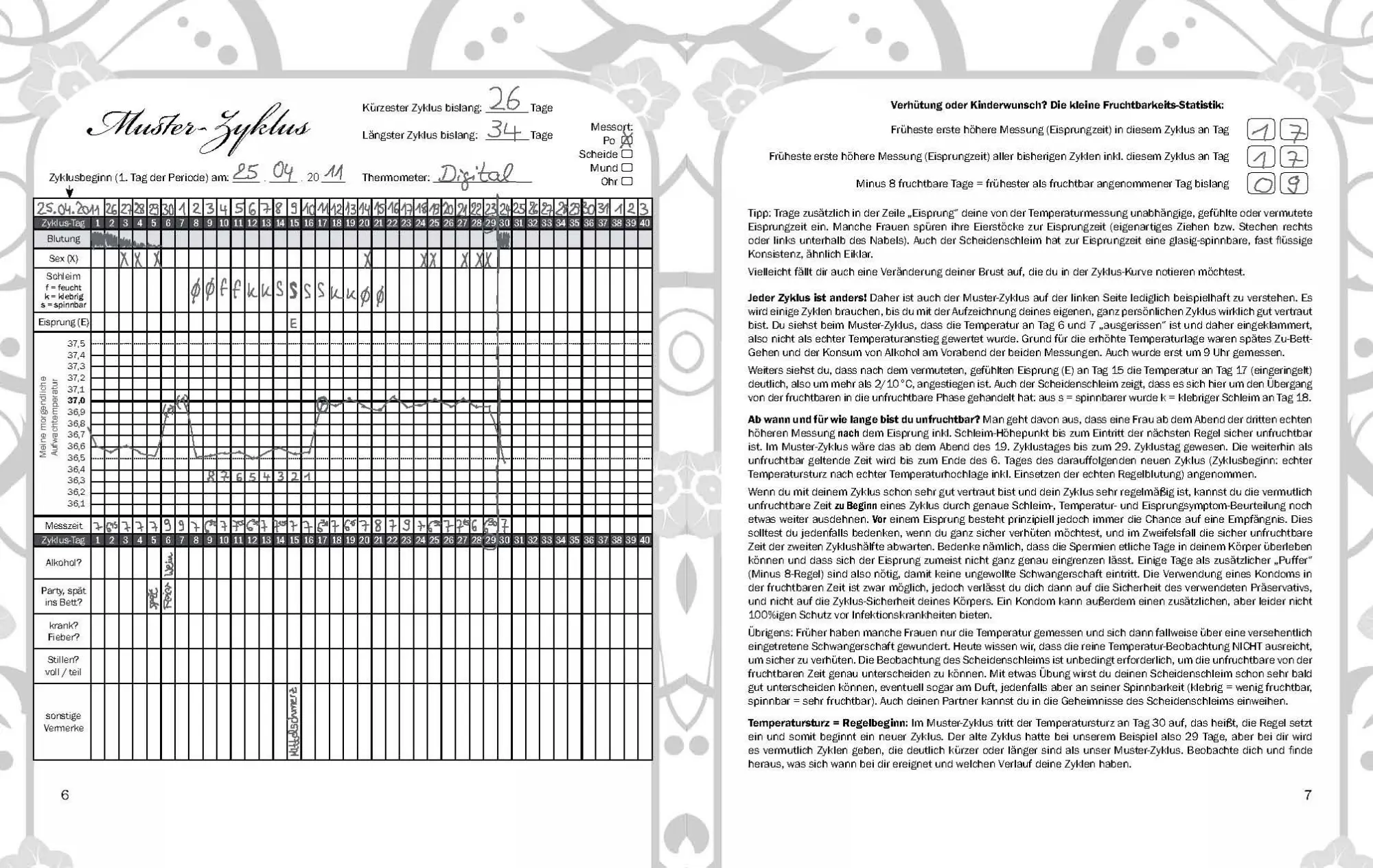 Bild: 9783902647511 | Alle meine Tage - Menstruationskalender | Caroline Oblasser | Buch