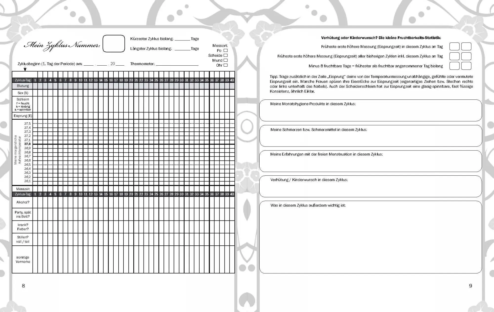 Bild: 9783902647511 | Alle meine Tage - Menstruationskalender | Caroline Oblasser | Buch
