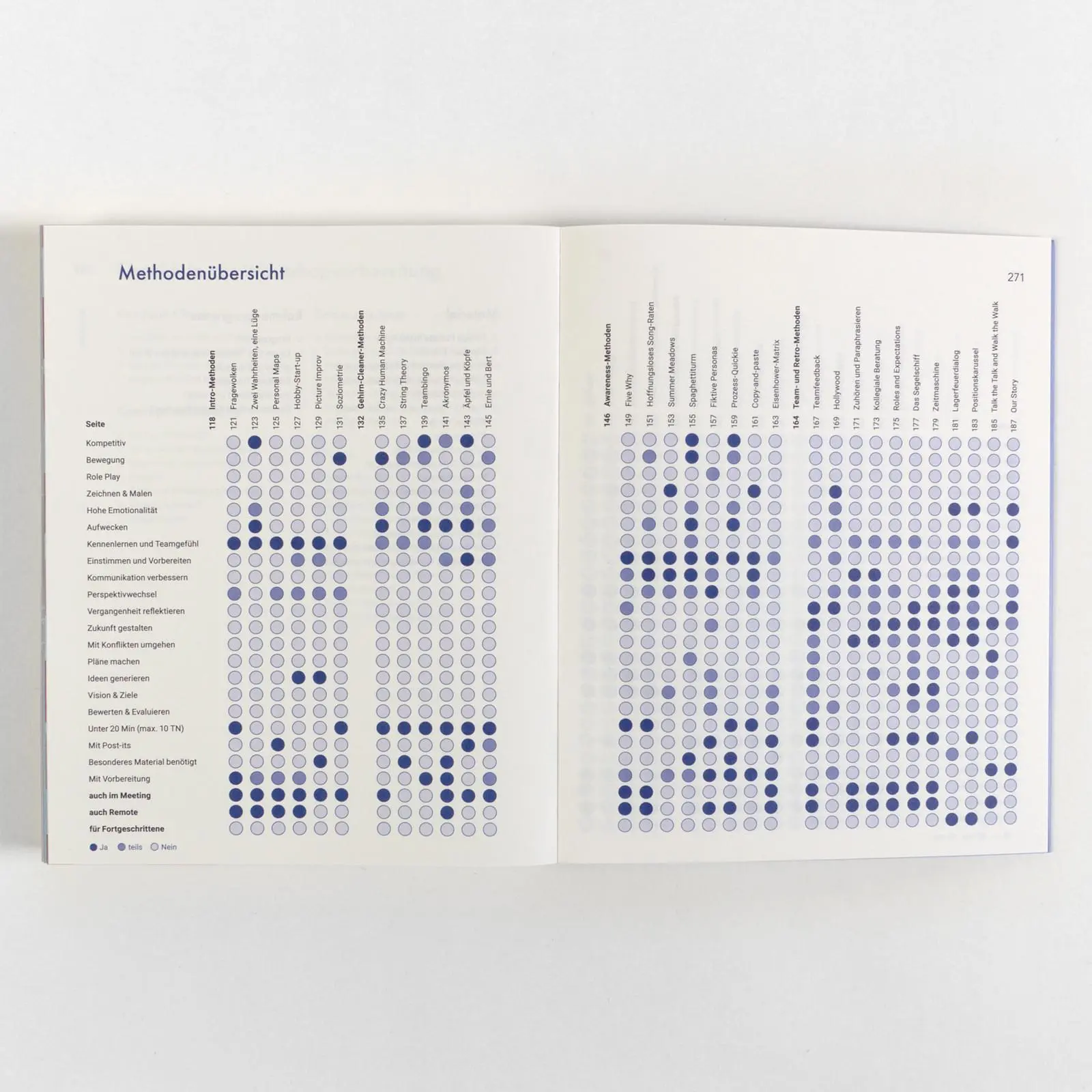 Bild: 9783593517711 | Workshops machen | Katja Paar | Taschenbuch | 275 S. | Deutsch | 2023