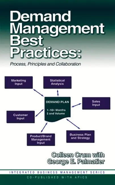 Cover: 9781932159011 | Demand Management Best Practices: Process, Principles, and...