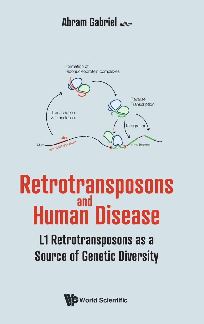 Cover: 9789811249211 | RETROTRANSPOSONS AND HUMAN DISEASE | Abram Gabriel | Buch | Gebunden