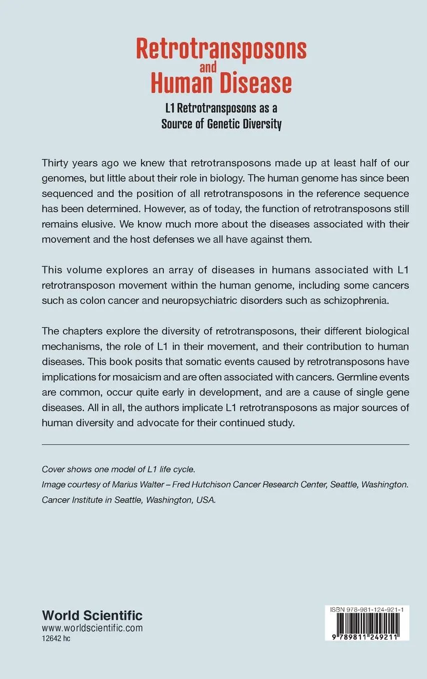 Rückseite: 9789811249211 | RETROTRANSPOSONS AND HUMAN DISEASE | Abram Gabriel | Buch | Gebunden