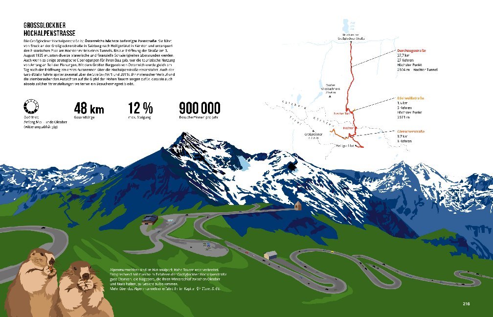 Bild: 9783946719311 | Das Alpenbuch | Tobias Weber (u. a.) | Buch | 290 S. | Deutsch | 2020