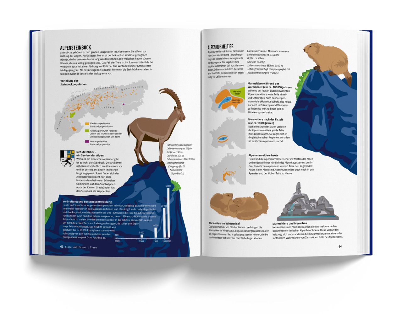 Bild: 9783946719311 | Das Alpenbuch | Tobias Weber (u. a.) | Buch | 290 S. | Deutsch | 2020