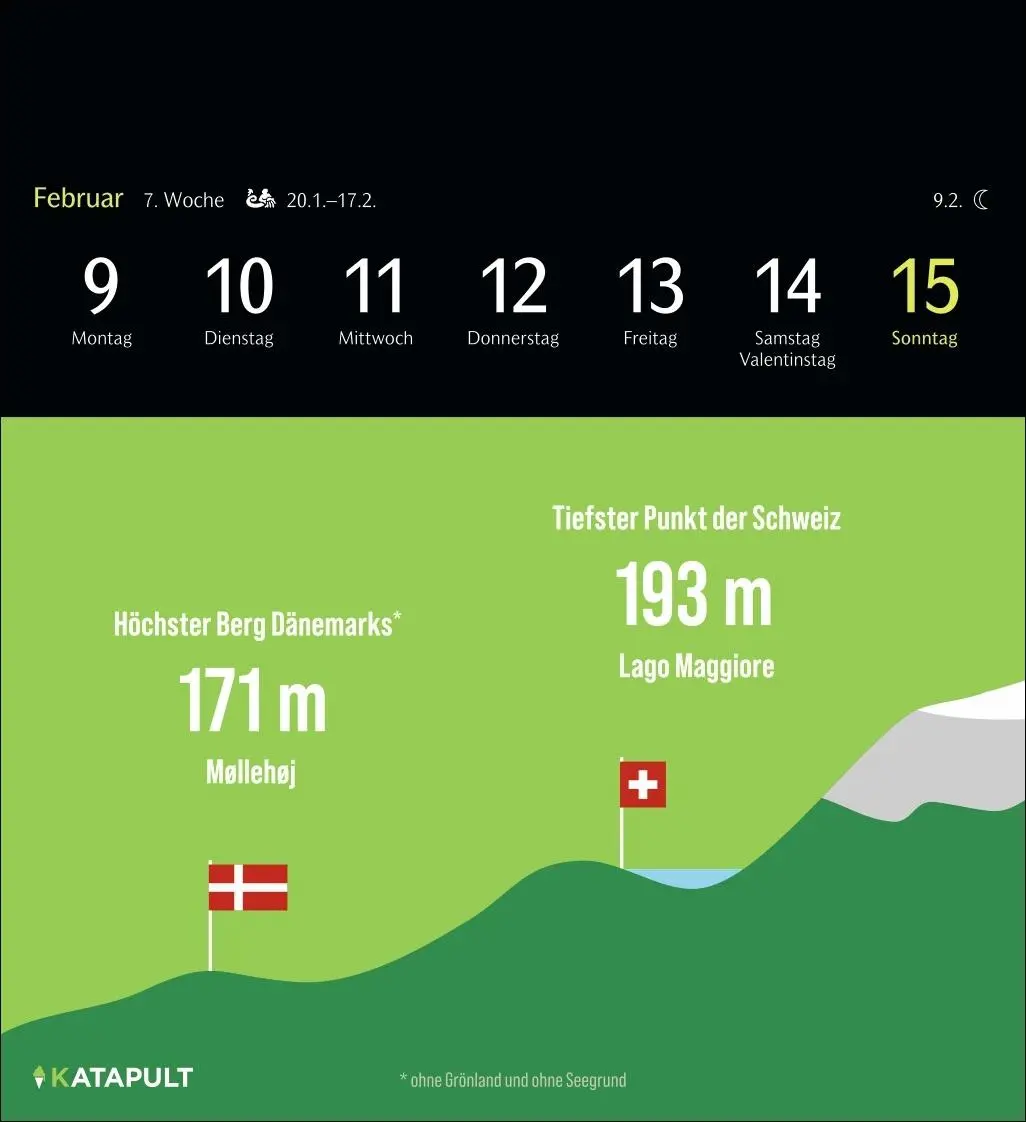 Bild: 9783840039911 | Katapult Postkartenkalender 2026 - 53 Infografiken, die deine Sicht...