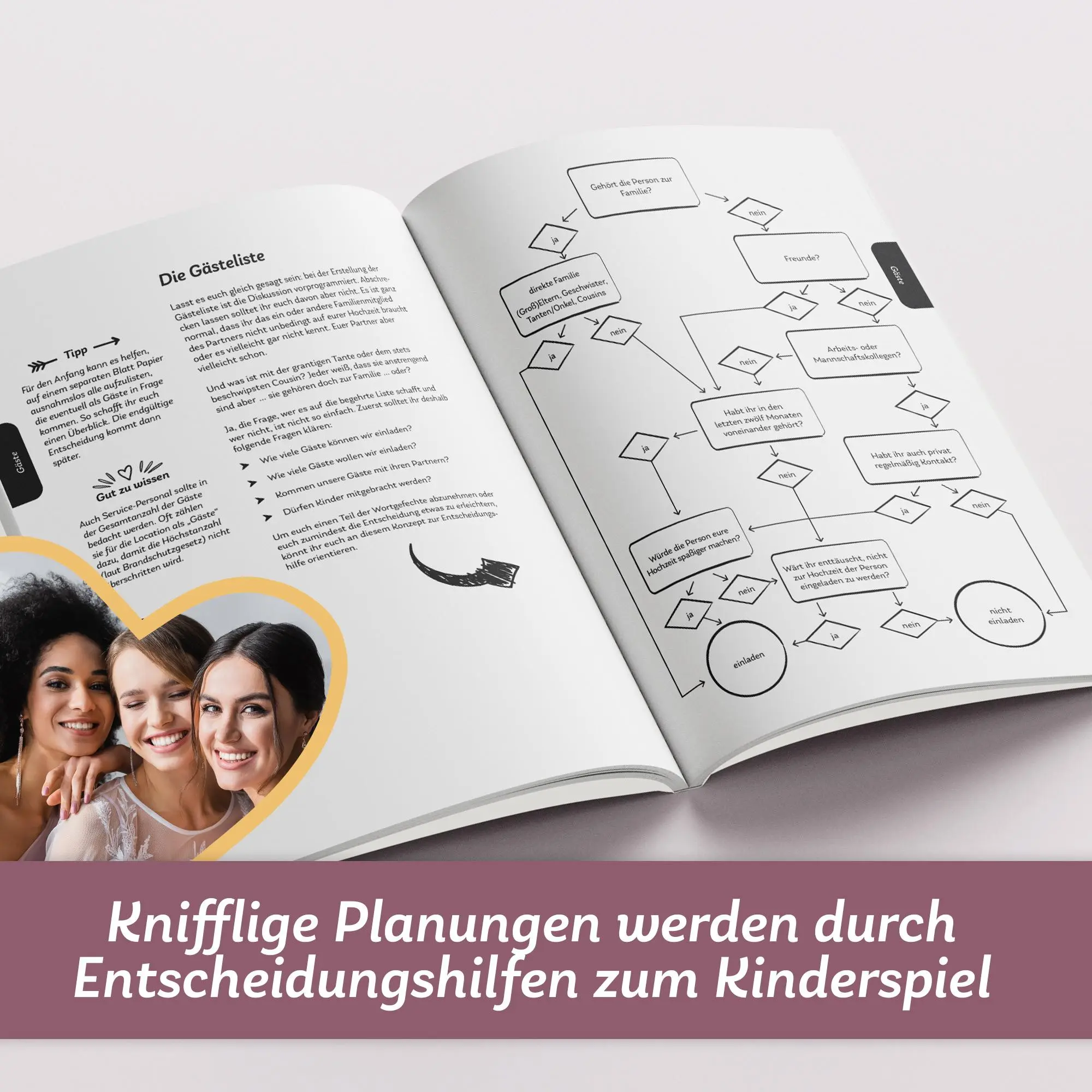 Bild: 9783985610112 | Der Hochzeitsplaner mit Köpfchen: So gelingt die stressfreie...