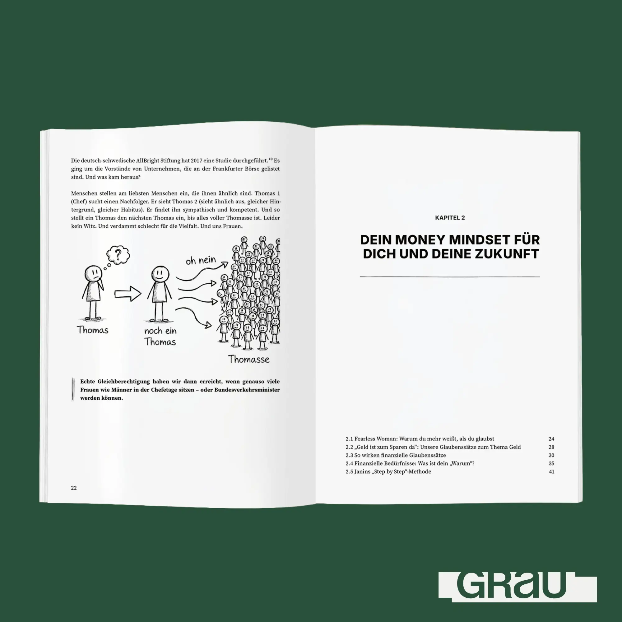 Bild: 9783818900212 | Female Finance | Janin Ullmann | Taschenbuch | 256 S. | Deutsch | 2026