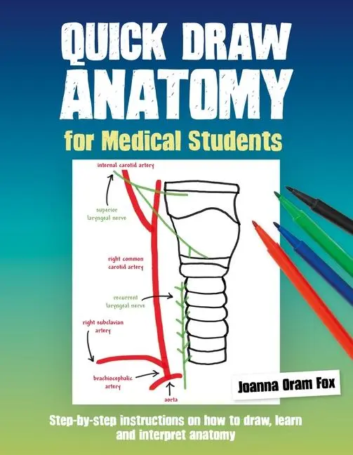 Cover: 9781911510512 | Quick Draw Anatomy for Medical Students | Joanna Oram Fox | Buch