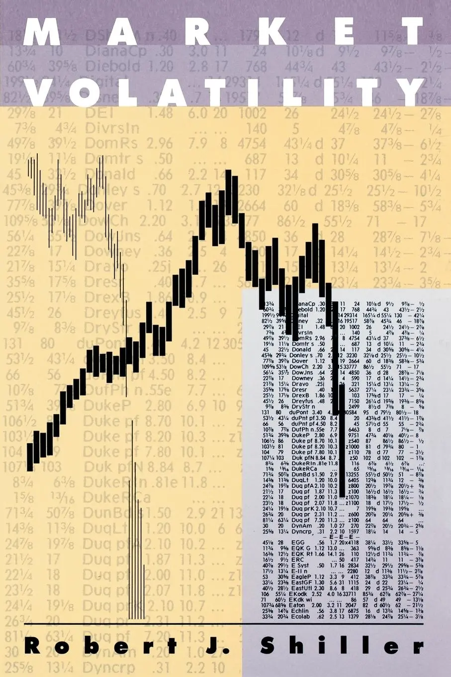 Cover: 9780262691512 | Market Volatility | Robert J. Shiller | Taschenbuch | Englisch | 1992