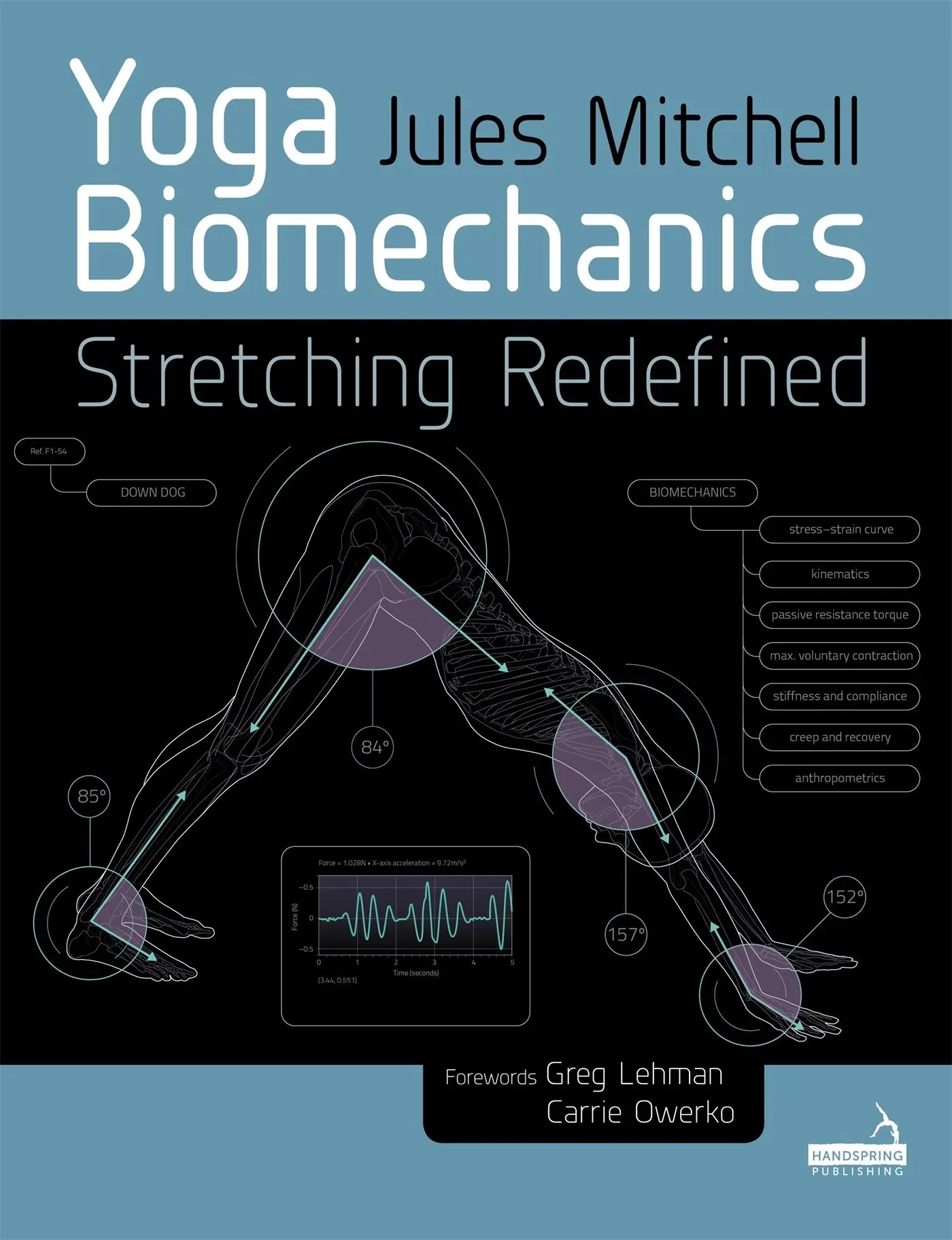 Cover: 9781909141612 | Yoga Biomechanics | Jules Mitchell | Taschenbuch | Englisch | 2019