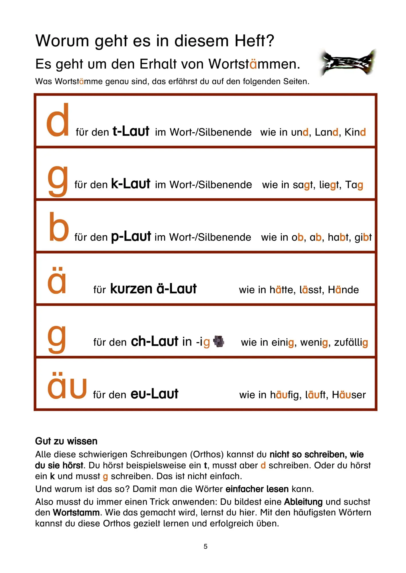 Bild: 9783942122412 | Wortstämme | Günther Thomé (u. a.) | Taschenbuch | 44 S. | Deutsch