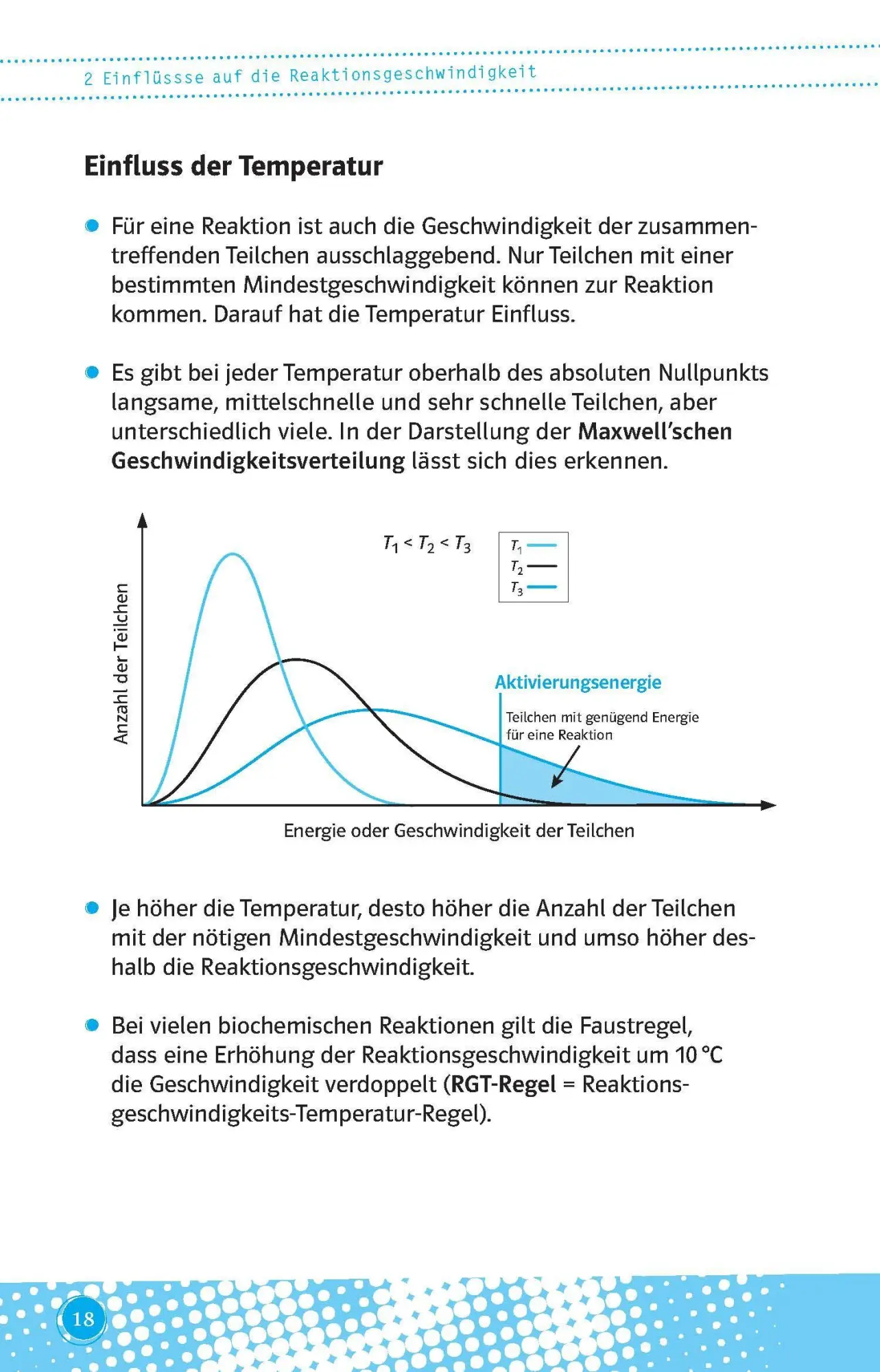 Bild: 9783129493212 | Abi last minute Chemie | Schnell auffrischen, was wichtig ist | Buch