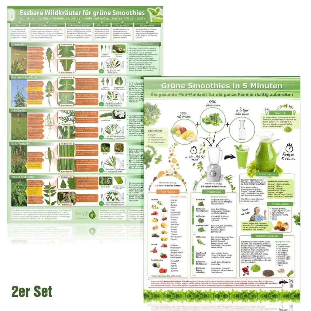 Cover: 641243563312 | [2er Set] Essbare Wildkräuter für Grüne Smoothies Teil 1 und Grüne...