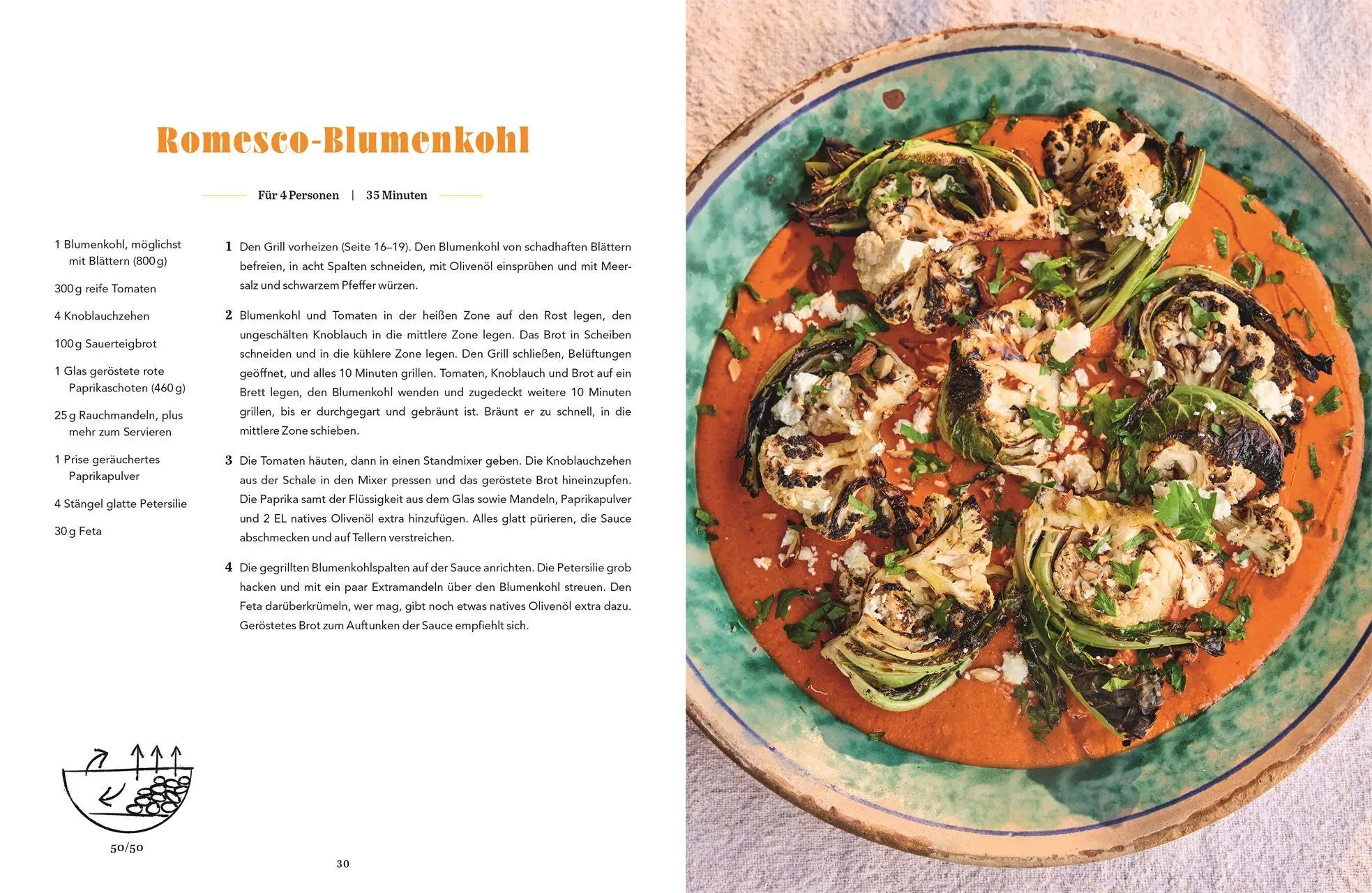 Bild: 9783831053612 | Jamie Oliver BBQ | Jamie Oliver | Buch | 256 S. | Deutsch | 2026