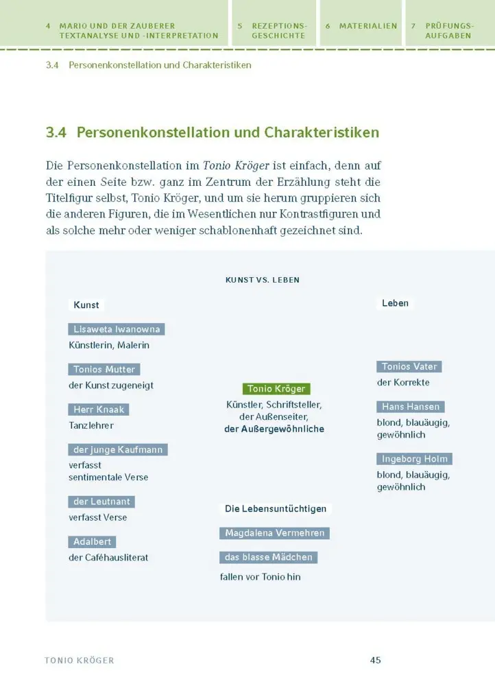 Bild: 9783129304112 | Tonio Kröger / Mario und der Zauberer von Thomas Mann | Thomas Mann