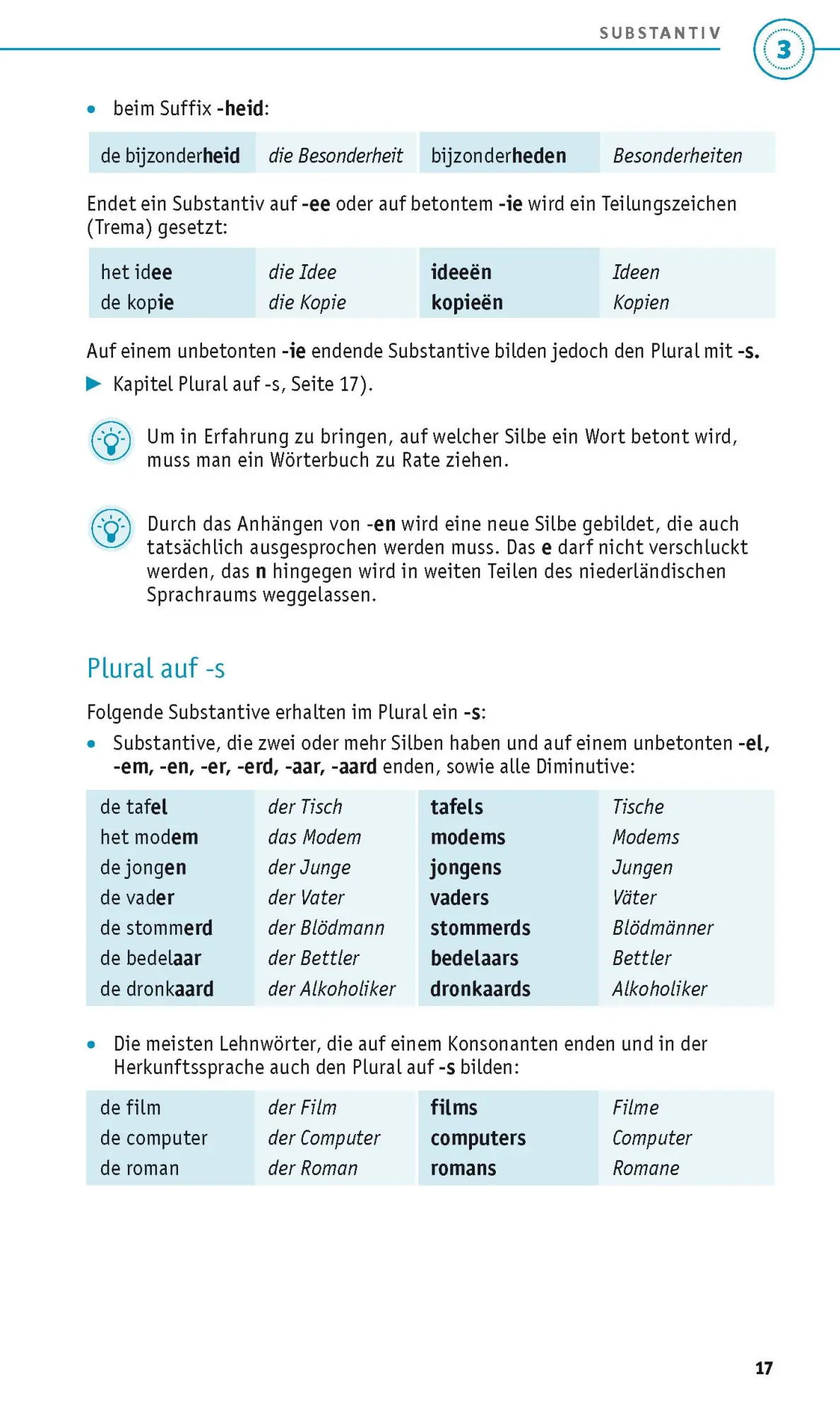 Bild: 9783125624412 | PONS Grammatik kurz und bündig Niederländisch | Taschenbuch | 104 S.