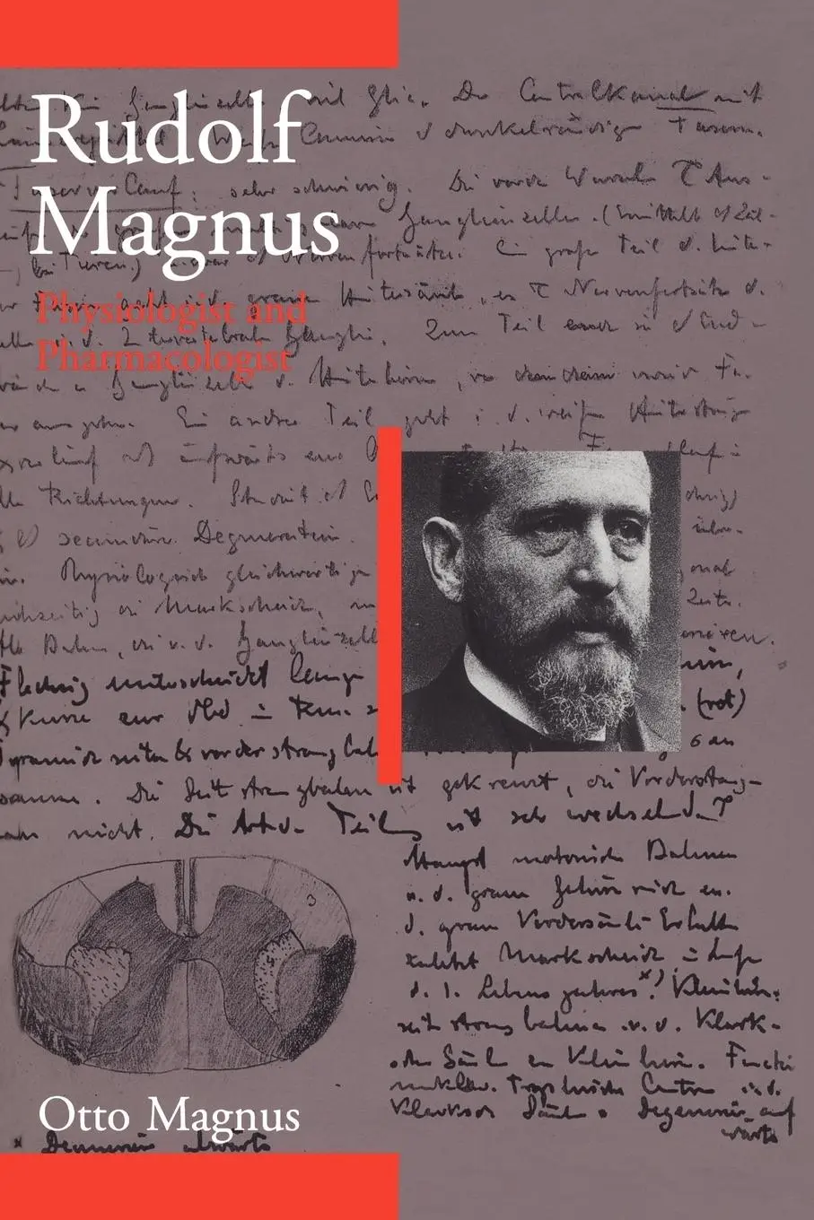 Cover: 9781402004612 | Rudolf Magnus | Physiologist and Pharmacologist (1873-1927) | Magnus