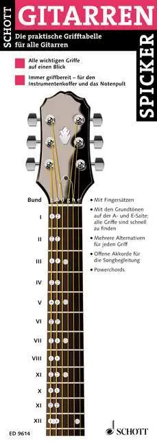 Cover: 9790001134712 | Gitarren Spicker | Marc Robin | Buch | 8 S. | Deutsch | 2003