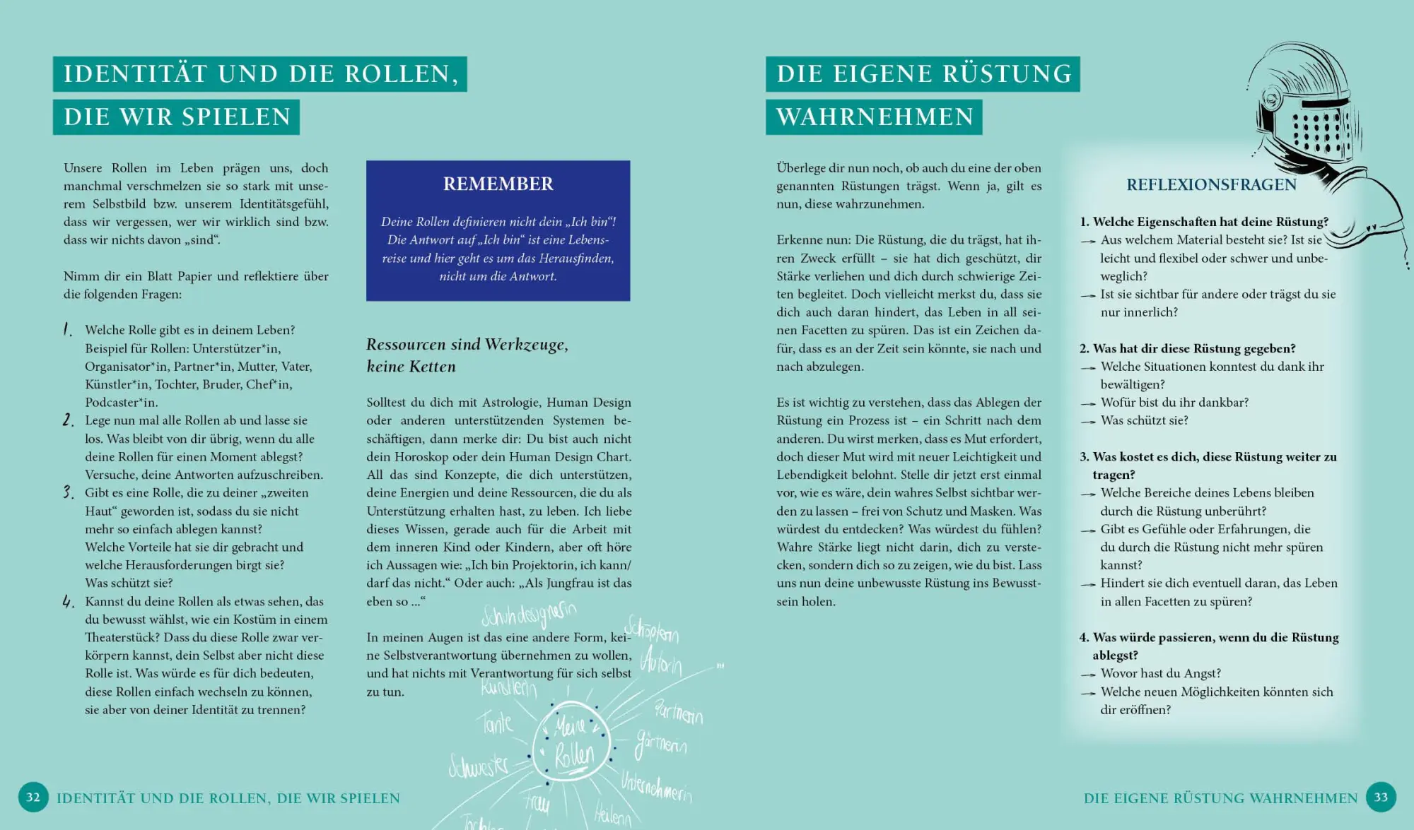Bild: 9783745925012 | So heilt dein inneres Kind | Anja Plattner | Buch | 160 S. | Deutsch