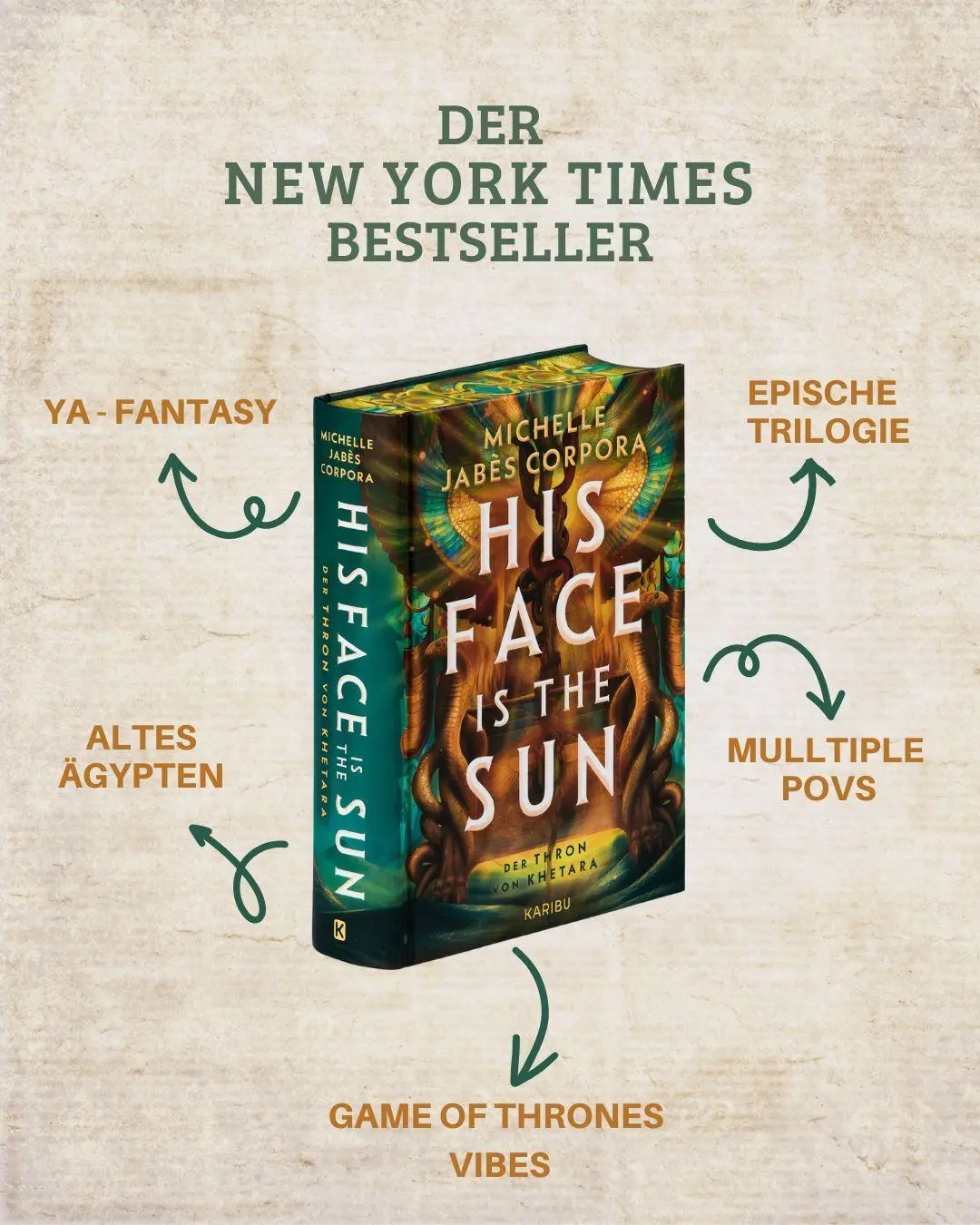 Bild: 9783961295012 | His Face Is The Sun - Der Thron von Khetara | Michelle Jabès Corpora