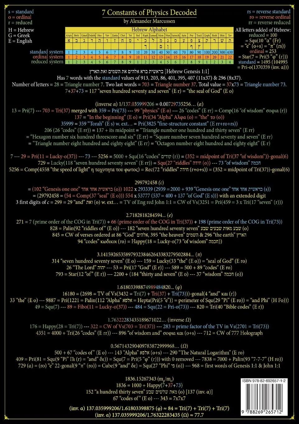 Rückseite: 9788269265712 | 777 Codes | of Gematria and the Constants of Physics | Marcussen