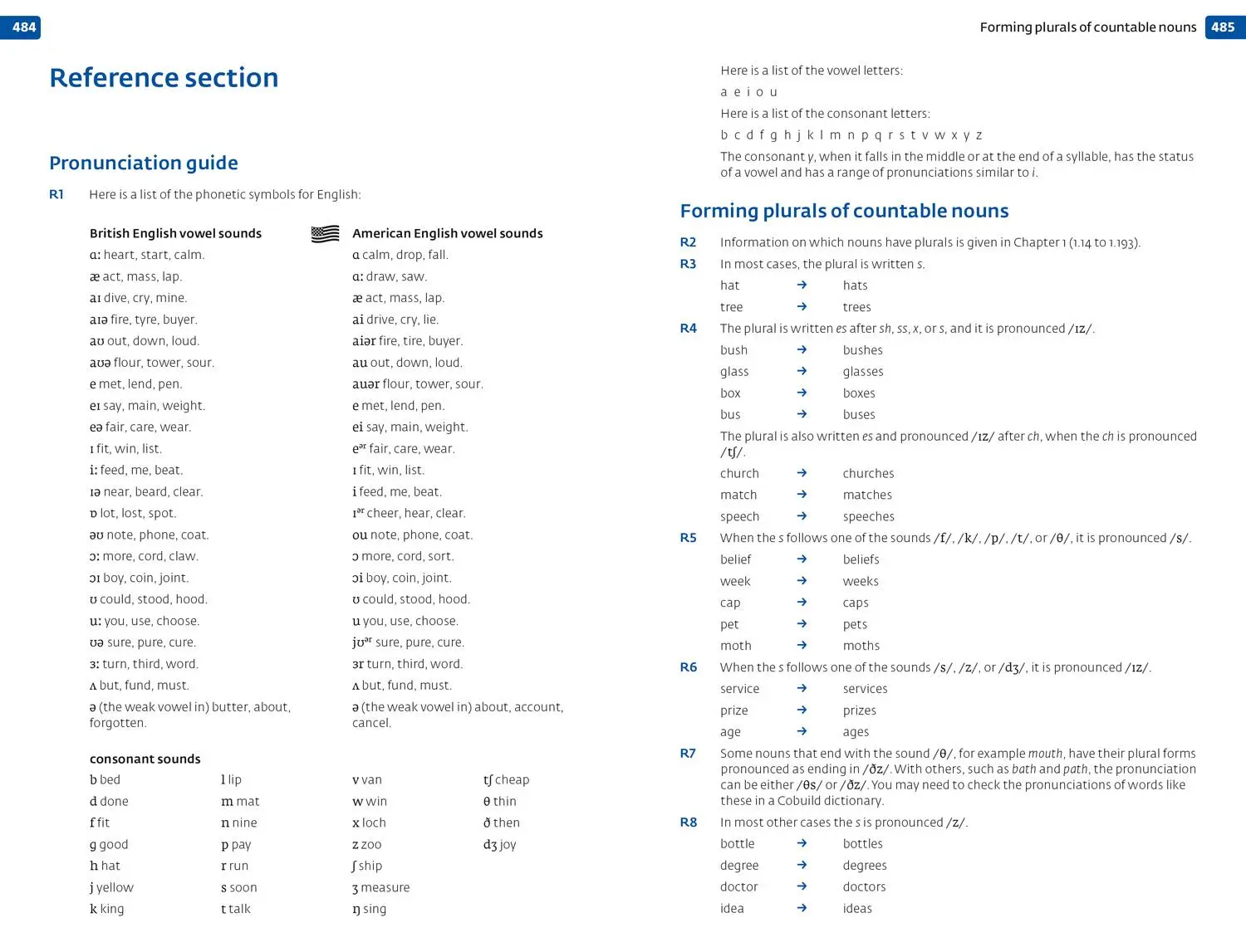 Bild: 9780008135812 | COBUILD English Grammar | Collins Dictionaries | Taschenbuch | 2017
