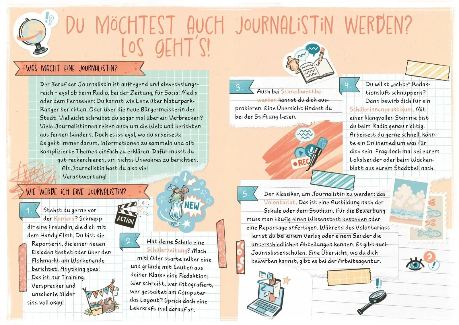 Bild: 9783551656612 | Seaside Sisters 1: Lenes Inselsommerglück | Mia Andersen | Buch | 2026