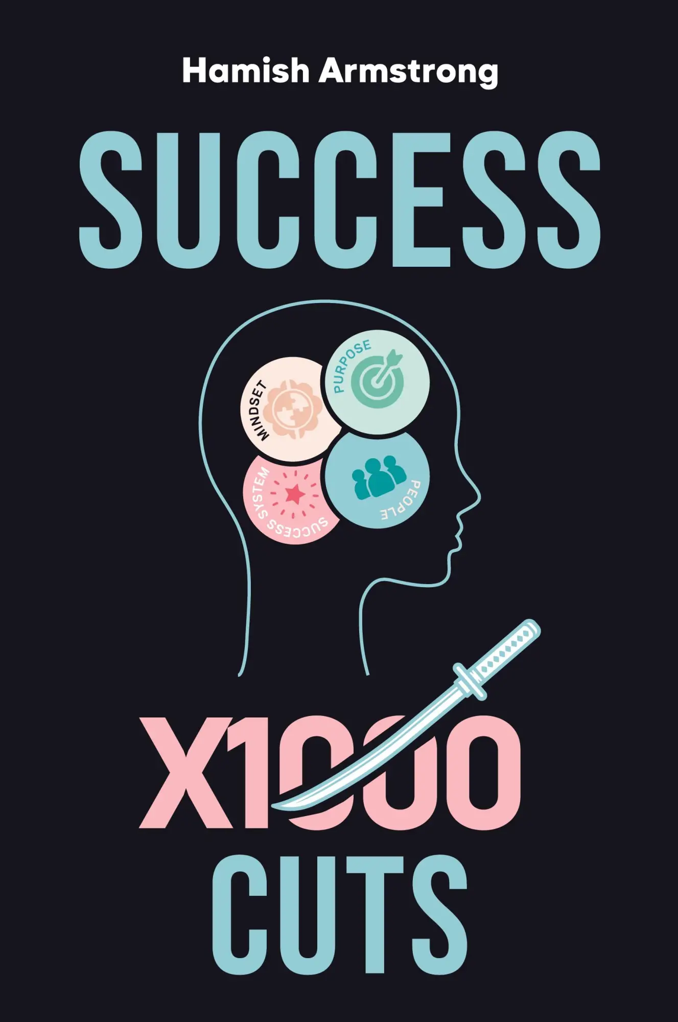 Cover: 9781763706712 | Success By 1000 Cuts | Hamish Armstrong | Taschenbuch | Englisch