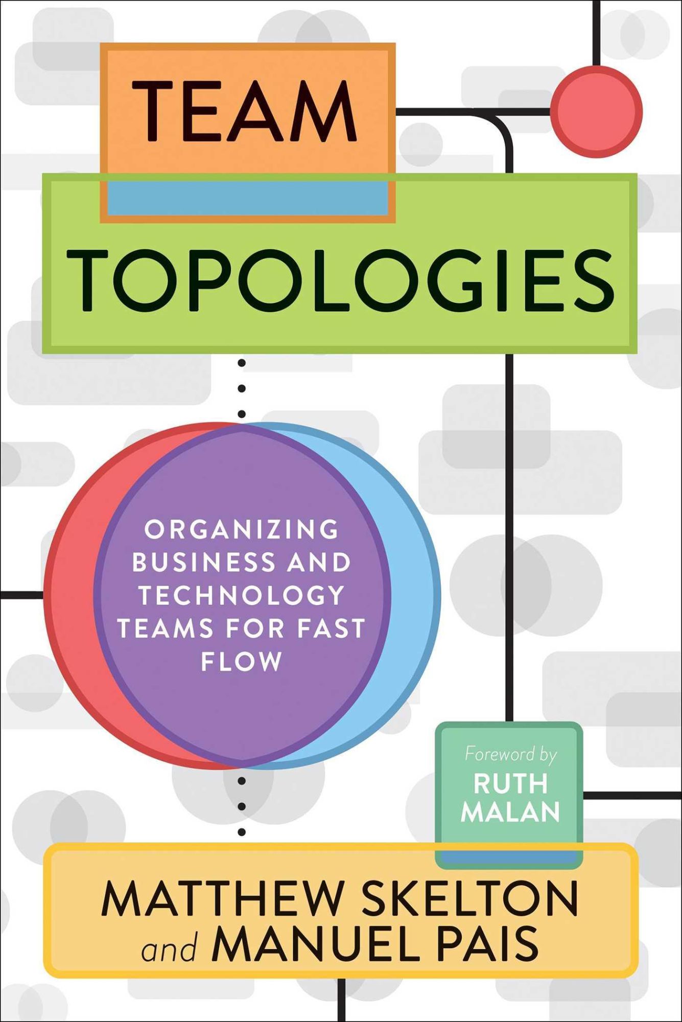 Cover: 9781942788812 | Team Topologies | Manuel Pais (u. a.) | Taschenbuch | 240 S. | 2019