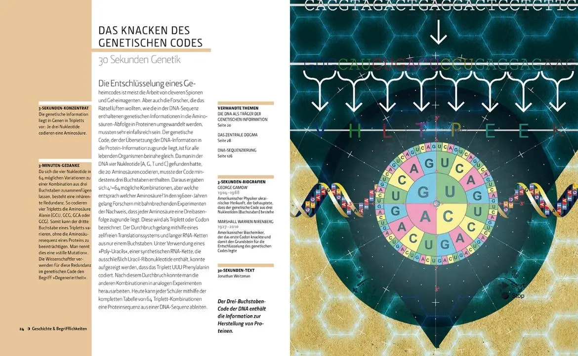 Bild: 9789089988812 | Genetik in 30 Sekunden | 50 Meilensteine der Genetik | Buch | 160 S.