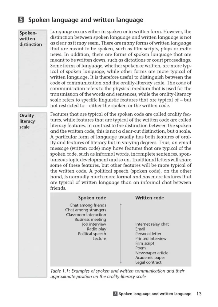 Bild: 9783129390313 | Uni Wissen History of English and English Historical Linguistics