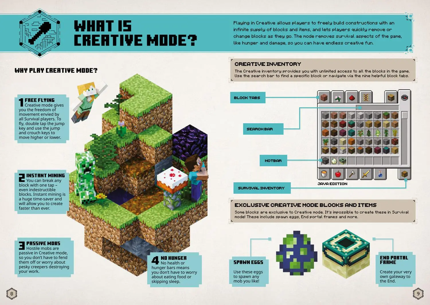 Bild: 9780755500413 | All New Official Minecraft Creative Handbook | Mojang AB | Buch | 2021