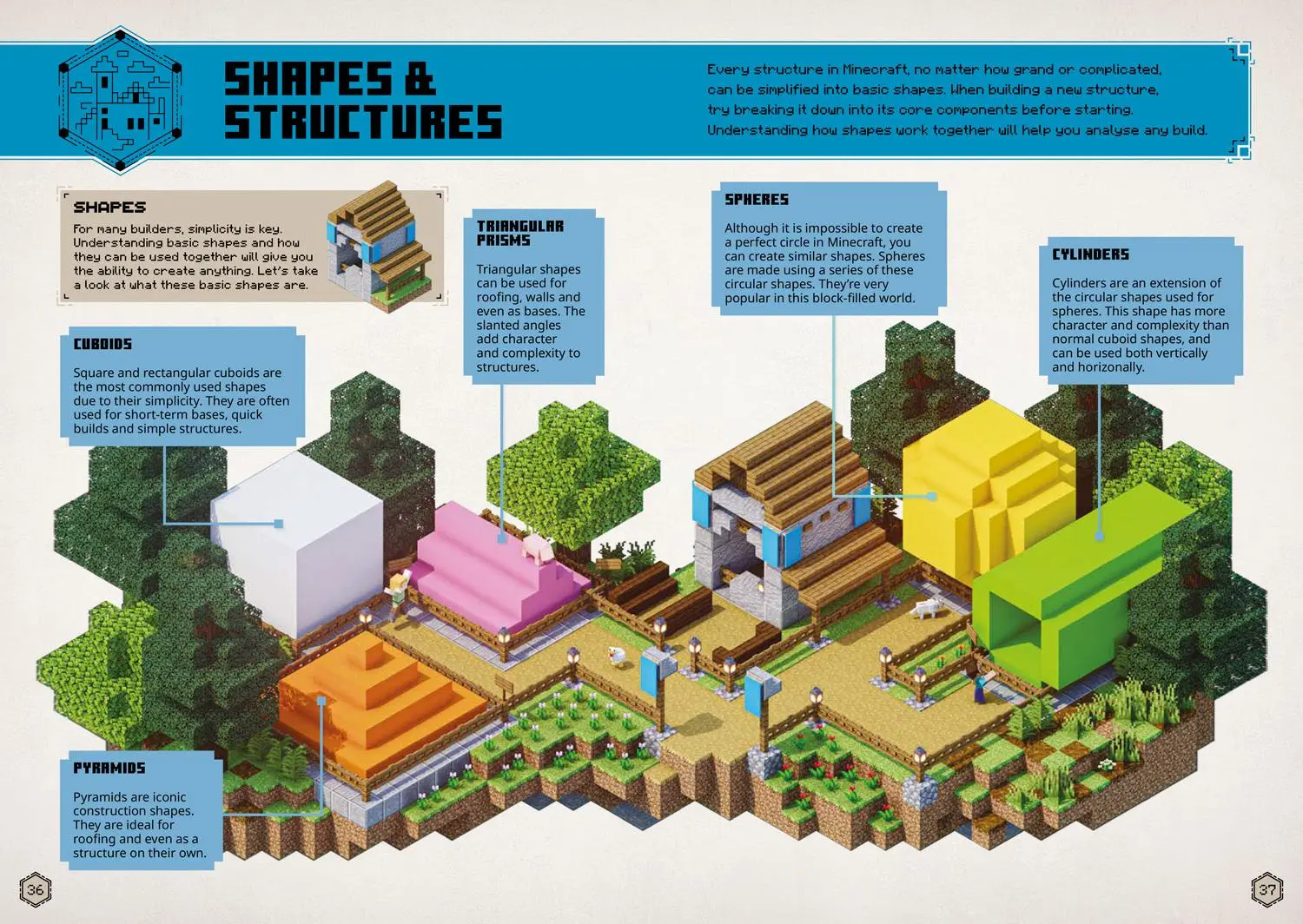 Bild: 9780755500413 | All New Official Minecraft Creative Handbook | Mojang AB | Buch | 2021