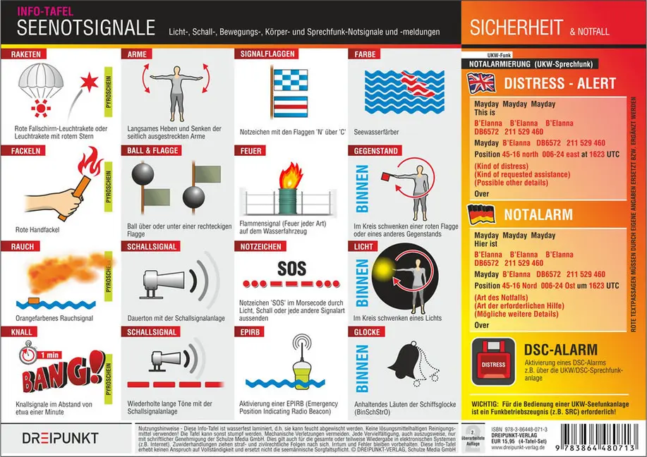 Bild: 9783864480713 | Notfall, 4 Info-Tafeln | Michael Schulze | Mehrteiliges Produkt | 4 S.