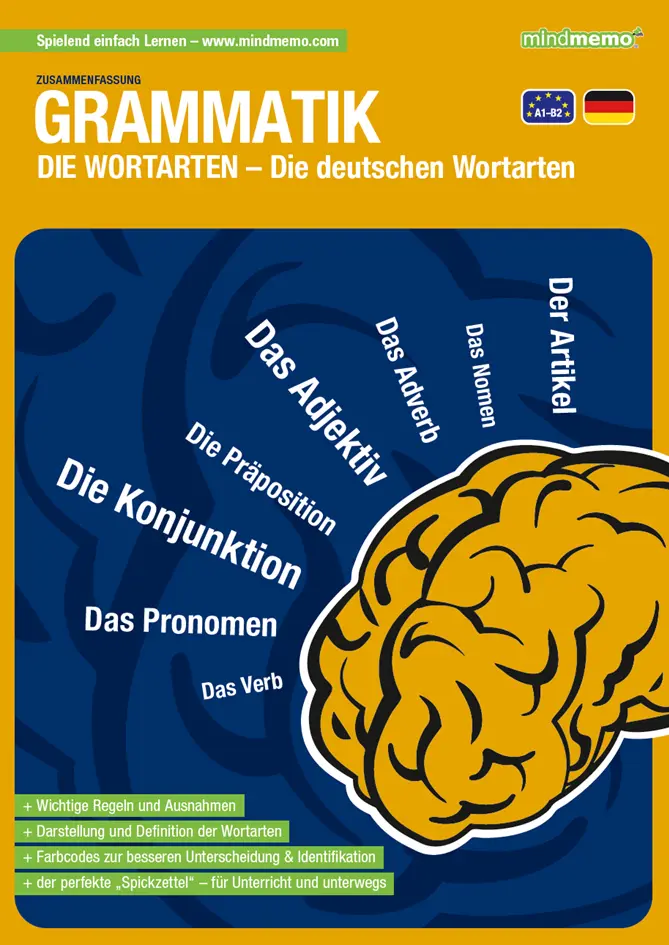 Cover: 9783954131013 | mindmemo Lernfolder - Grammatik - Die deutschen Wortarten | Buch