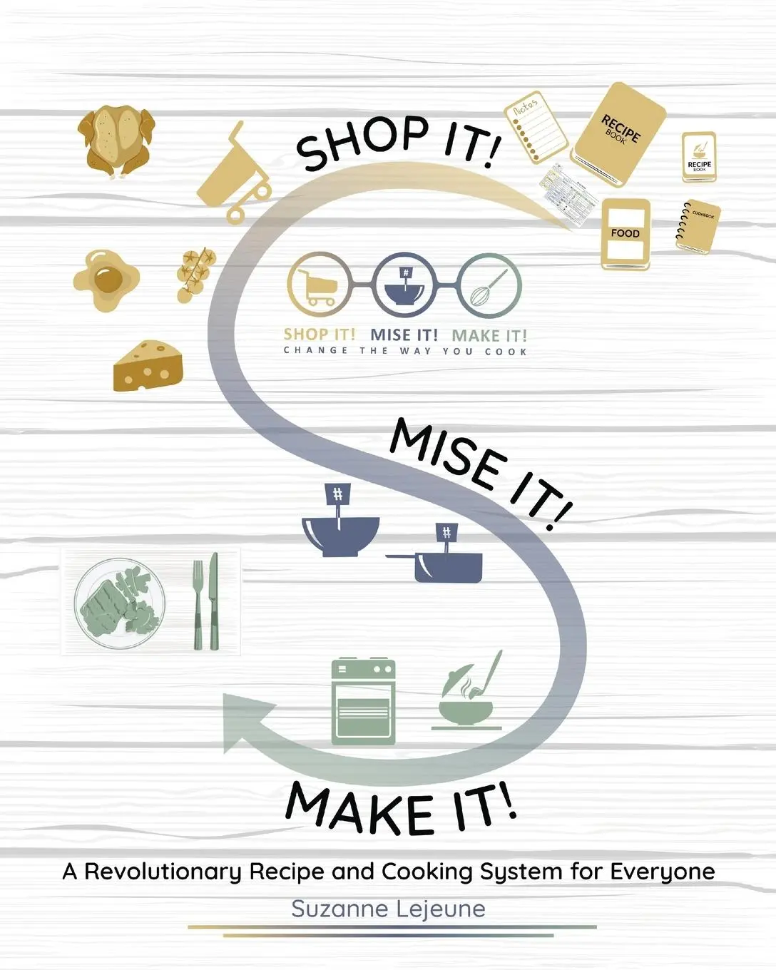 Cover: 9781039141513 | Shop It! Mise It! Make It! | Suzanne Lejeune | Taschenbuch | Englisch
