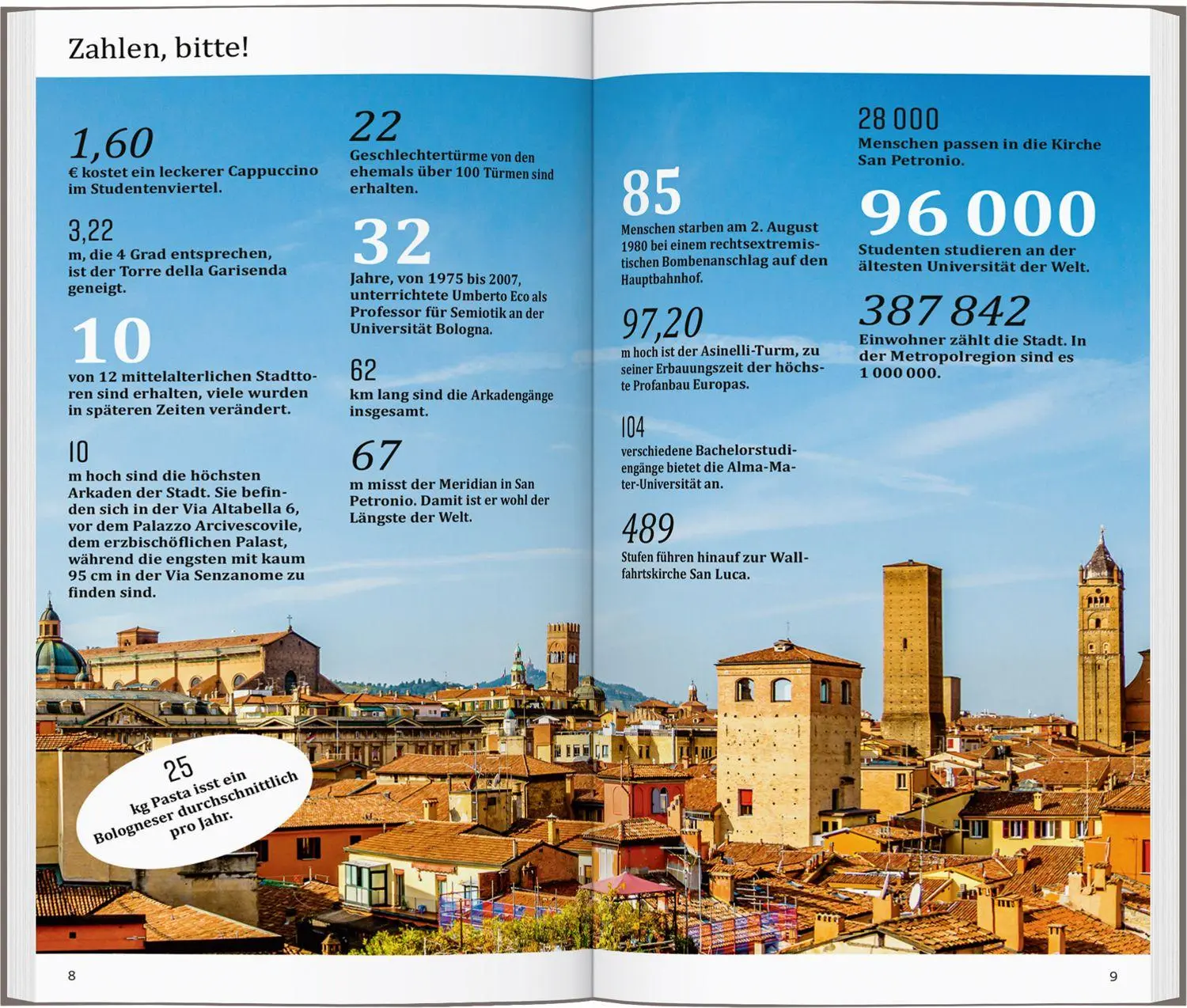 Bild: 9783616001913 | DUMONT direkt Reiseführer Bologna | Mit großem Cityplan | Lauth | Buch