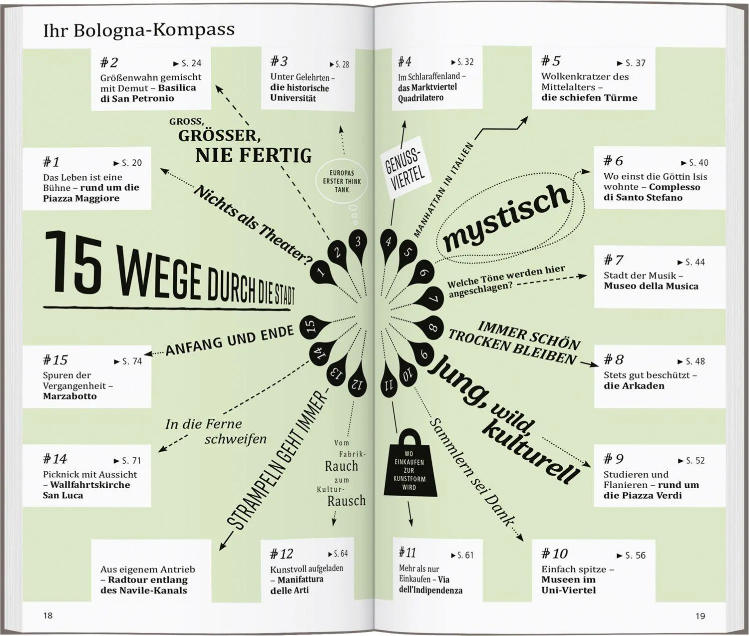 Bild: 9783616001913 | DUMONT direkt Reiseführer Bologna | Mit großem Cityplan | Lauth | Buch