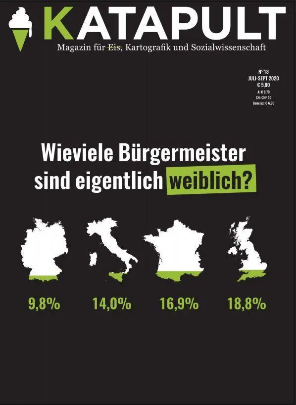 Cover: 9783948923013 | Bürgermeisterinnen: Wieviele Bürgermeister sind eigentlich weiblich?