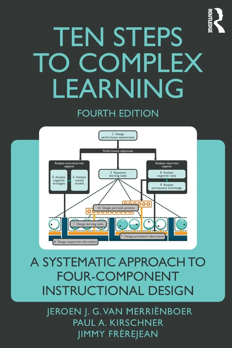 Cover: 9781032333113 | Ten Steps to Complex Learning | Jeroen J G van Merriënboer (u. a.)