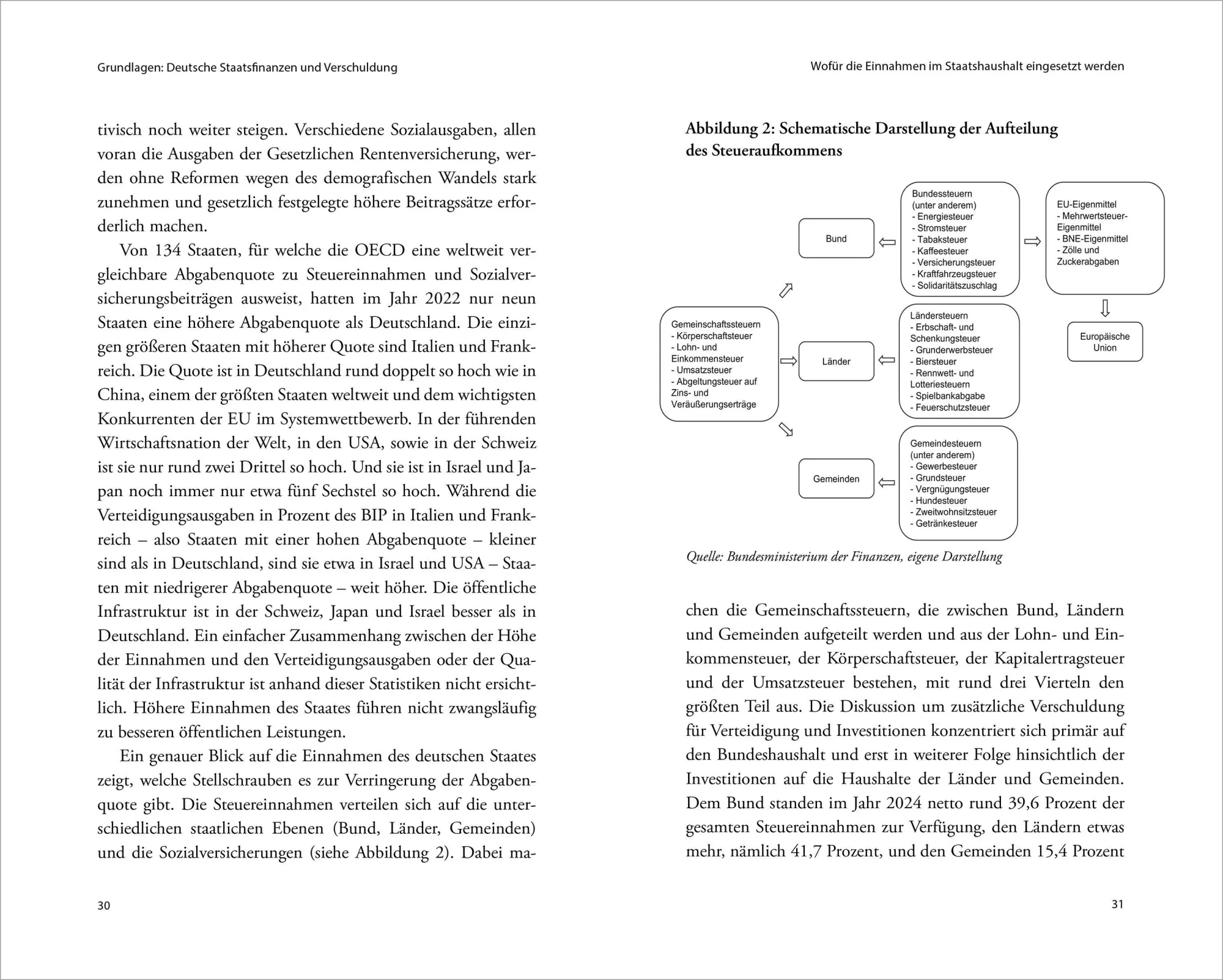 Bild: 9783451073113 | Schuldenwende | Der gefährliche Irrweg der Finanzpolitik | Buch | 2026