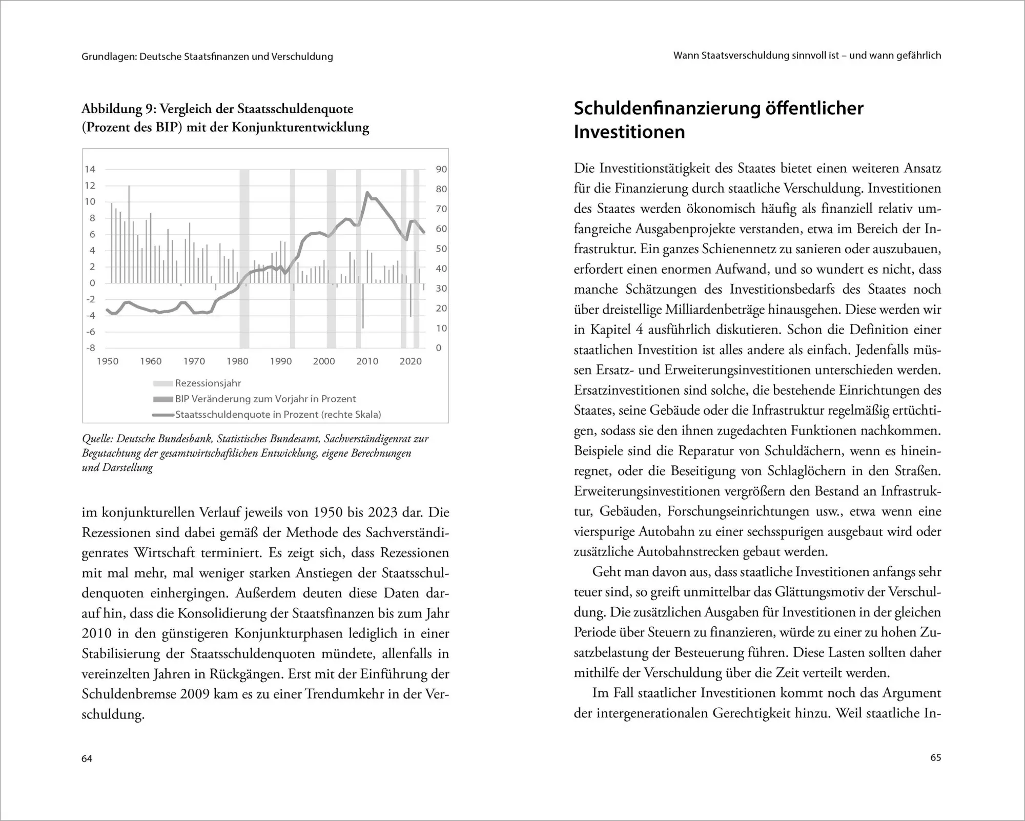 Bild: 9783451073113 | Schuldenwende | Der gefährliche Irrweg der Finanzpolitik | Buch | 2026
