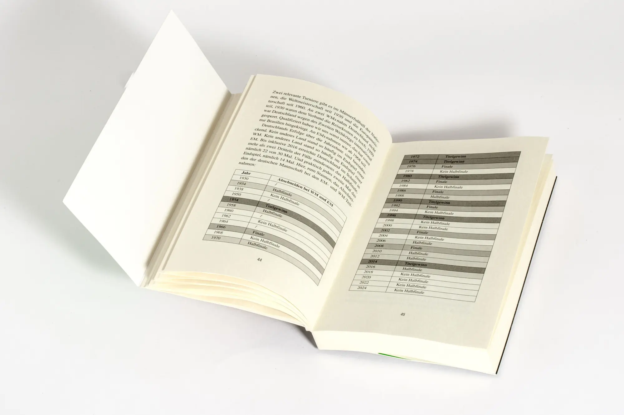 Bild: 9783442143313 | Der Spielverderber | Oliver Fritsch (u. a.) | Taschenbuch | 256 S.