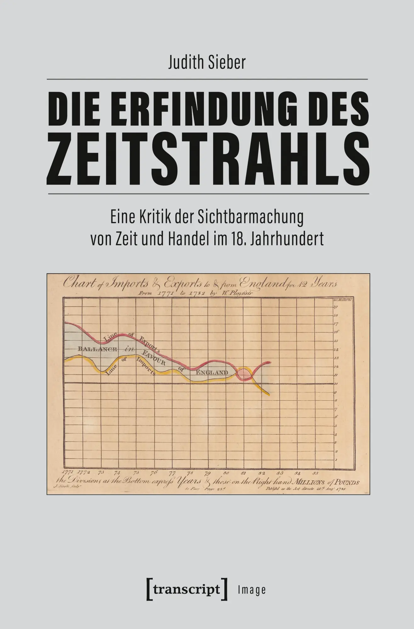 Cover: 9783837673913 | Die Erfindung des Zeitstrahls | Judith Sieber | Taschenbuch | Image