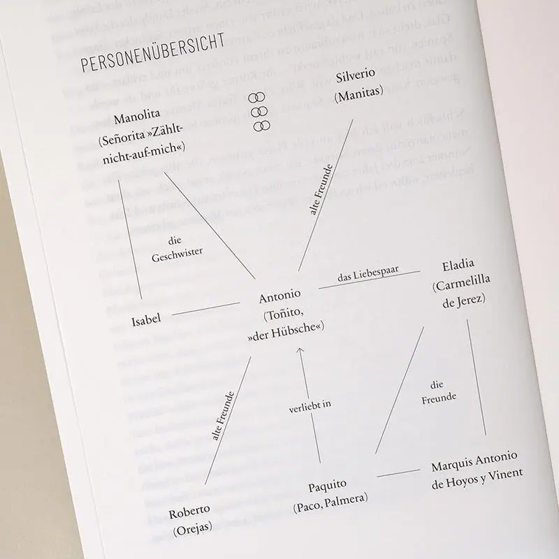 Bild: 9783446274013 | Die drei Hochzeiten von Manolita | Roman | Almudena Grandes | Buch