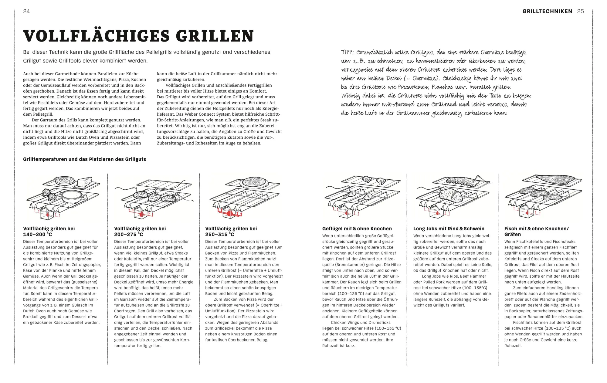 Bild: 9783833884313 | Weber's Pelletgrillbibel | Manuel Weyer | Buch | GU Weber's Grillen